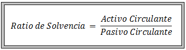 ¿Cómo se calcula el ratio de Solvencia?