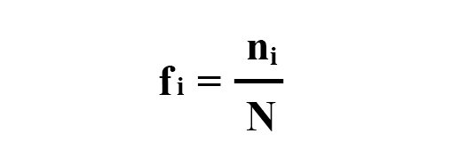 Fórmula de la frecuencia relativa