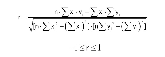 Cómo calcular el coeficiente de Pearson