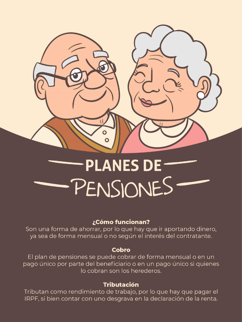 Invertir en un plan de pensiones de renta variable